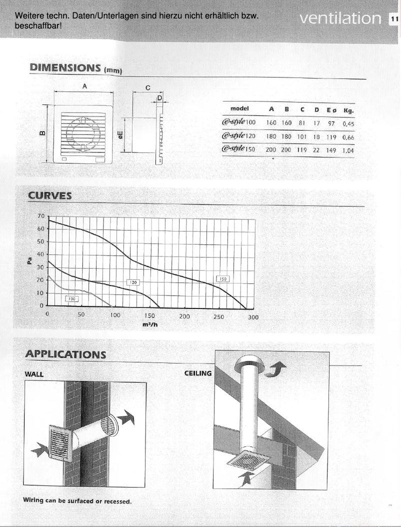 Image de la première page du manuel de l'appareil W-Style 120