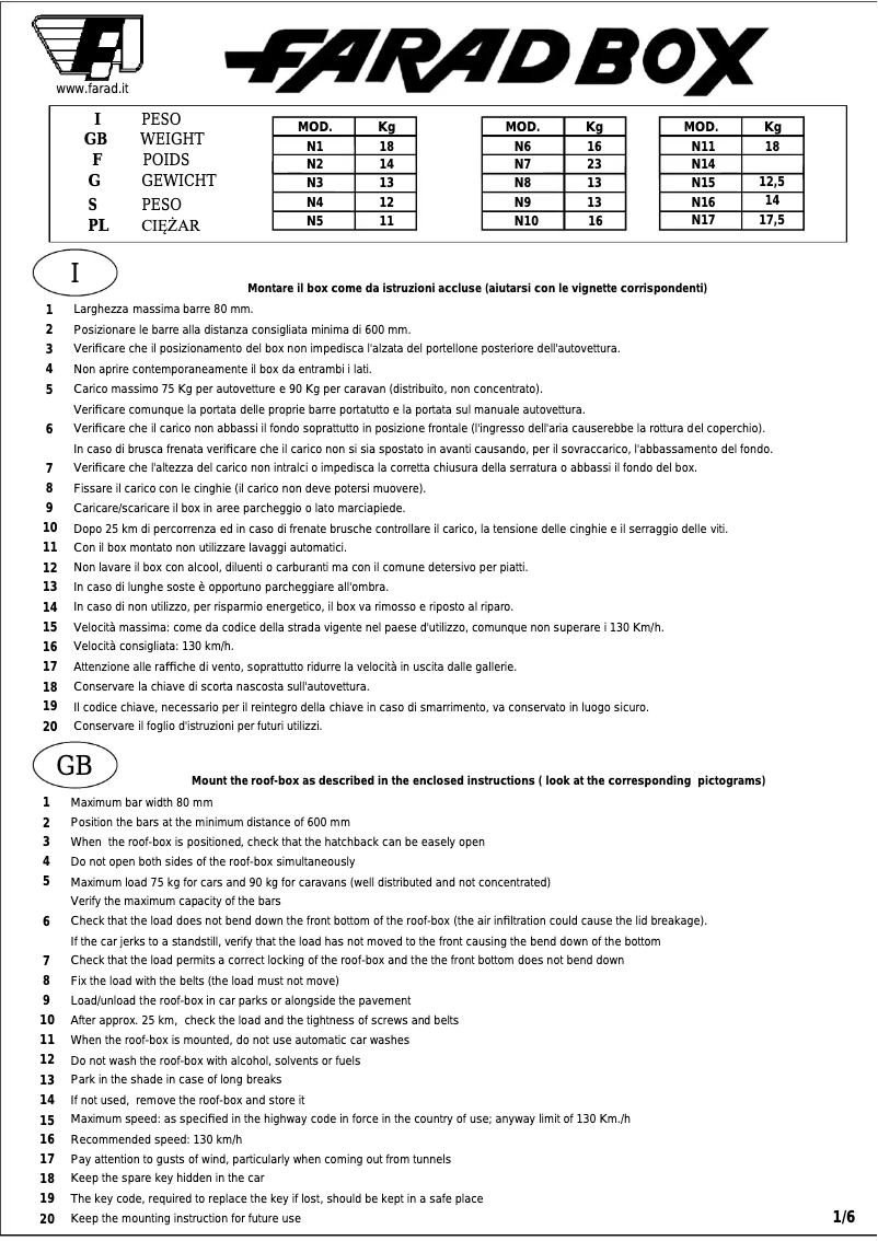 Page n°1 - Manuel utilisateur Farad Zeus