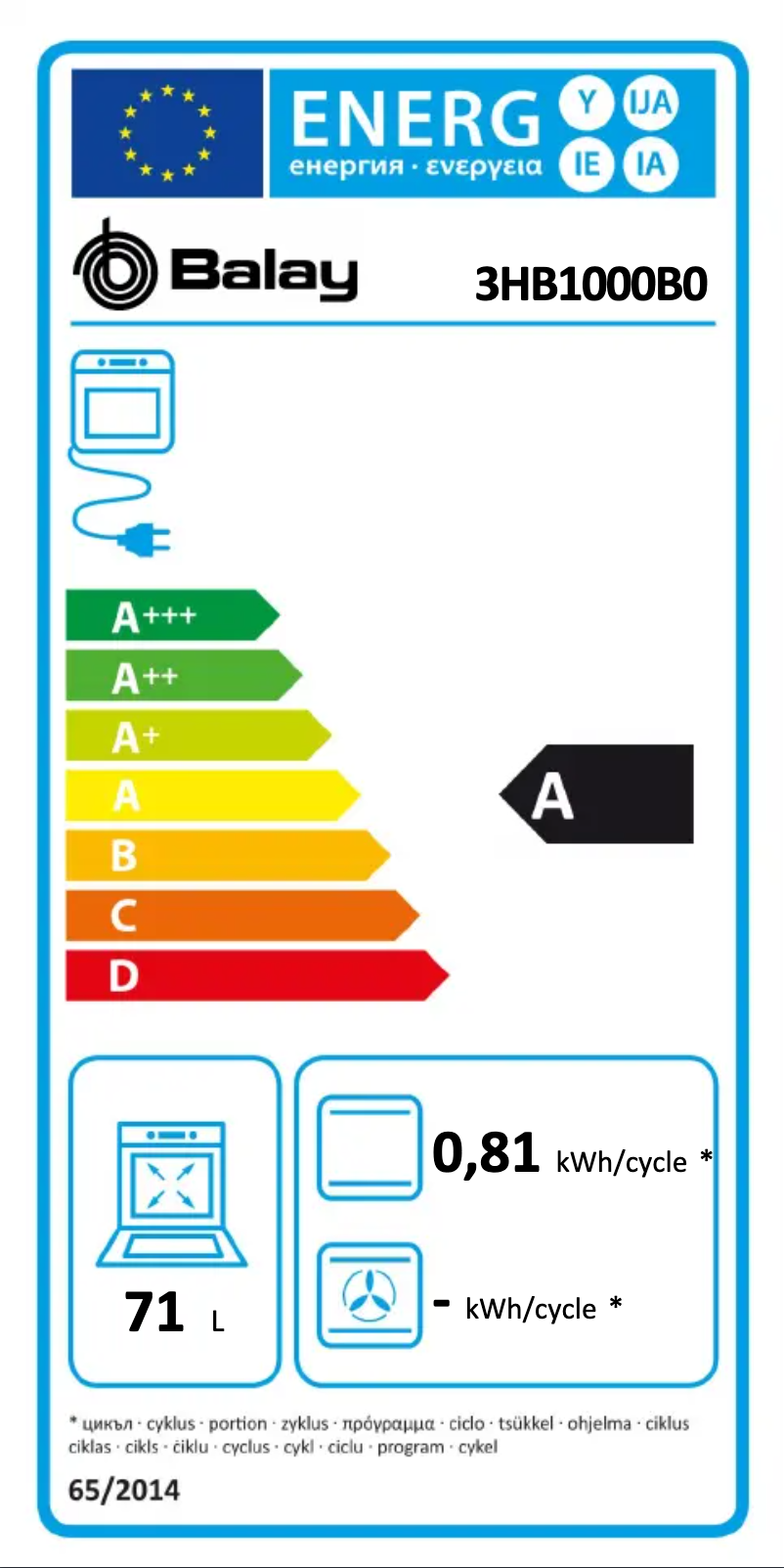 Page n°1 - Manuel utilisateur Balay 3HB1000B0