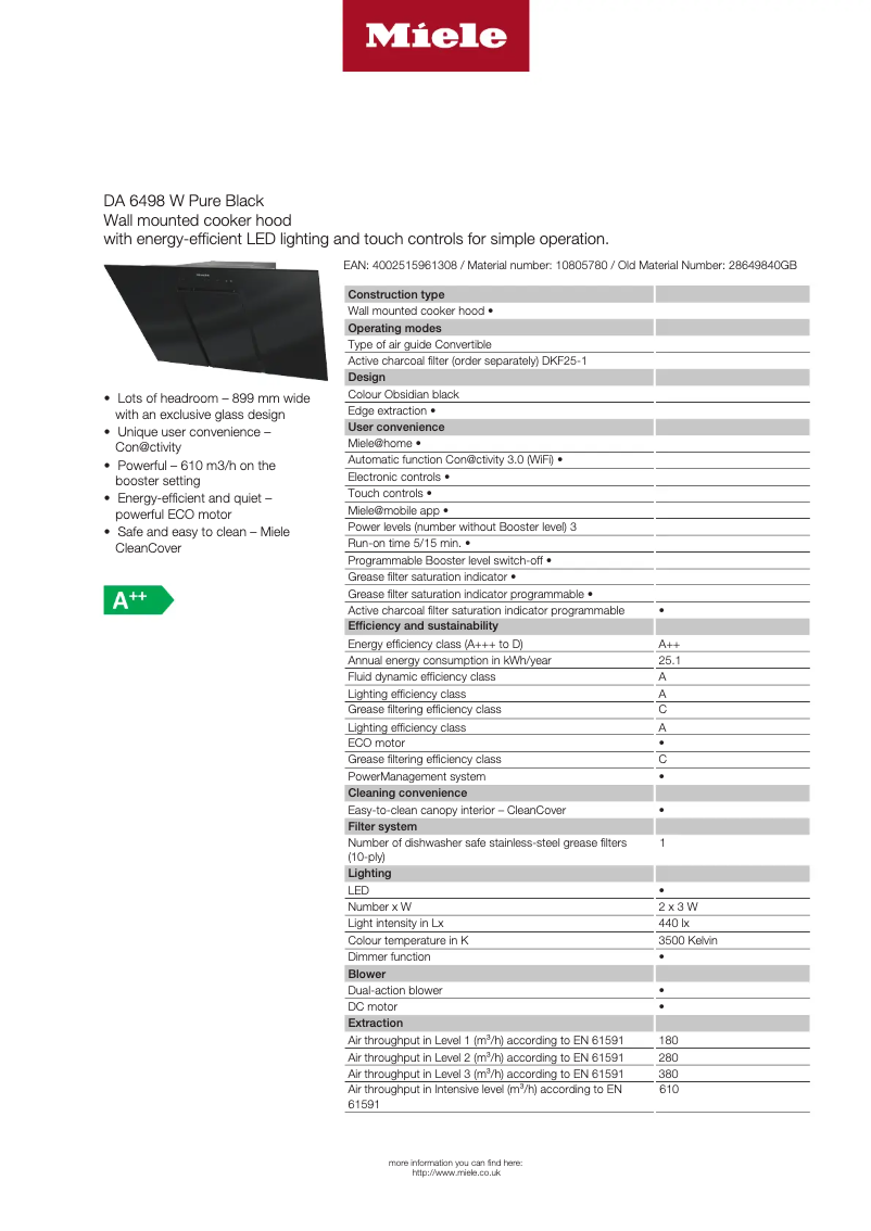 Page 1 de la notice Fiche technique Miele DA 6498 W Pure Black