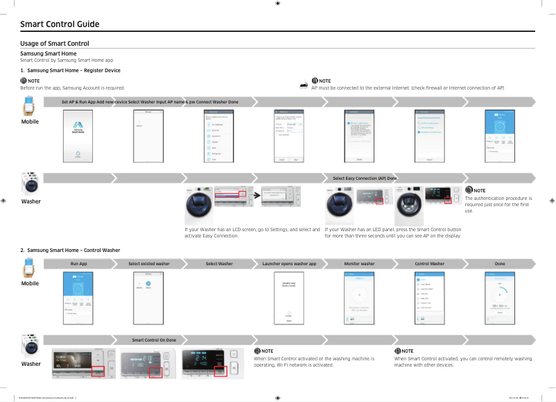 Page 1 de la notice Guide d'installation Samsung WW11K8412OW