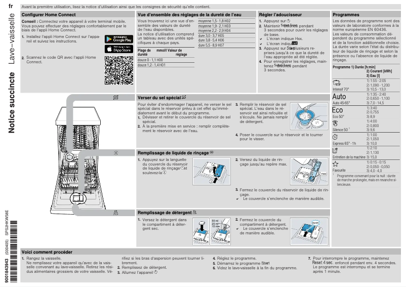 Imagen de la primera página del manual del dispositivo SPS2HKW58E