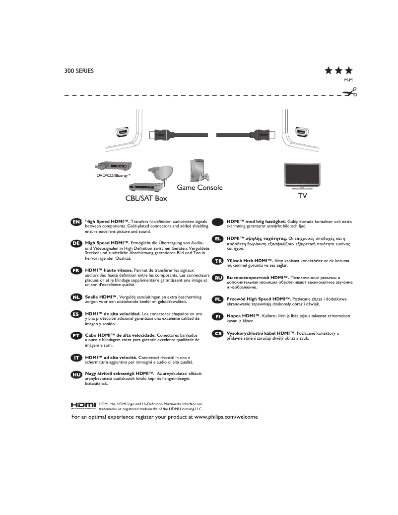 Page 1 de la notice Mode d'emploi Philips SWV7433S