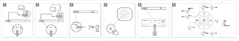 Page 1 de la notice Guide de démarrage rapide Sven SB-2040A