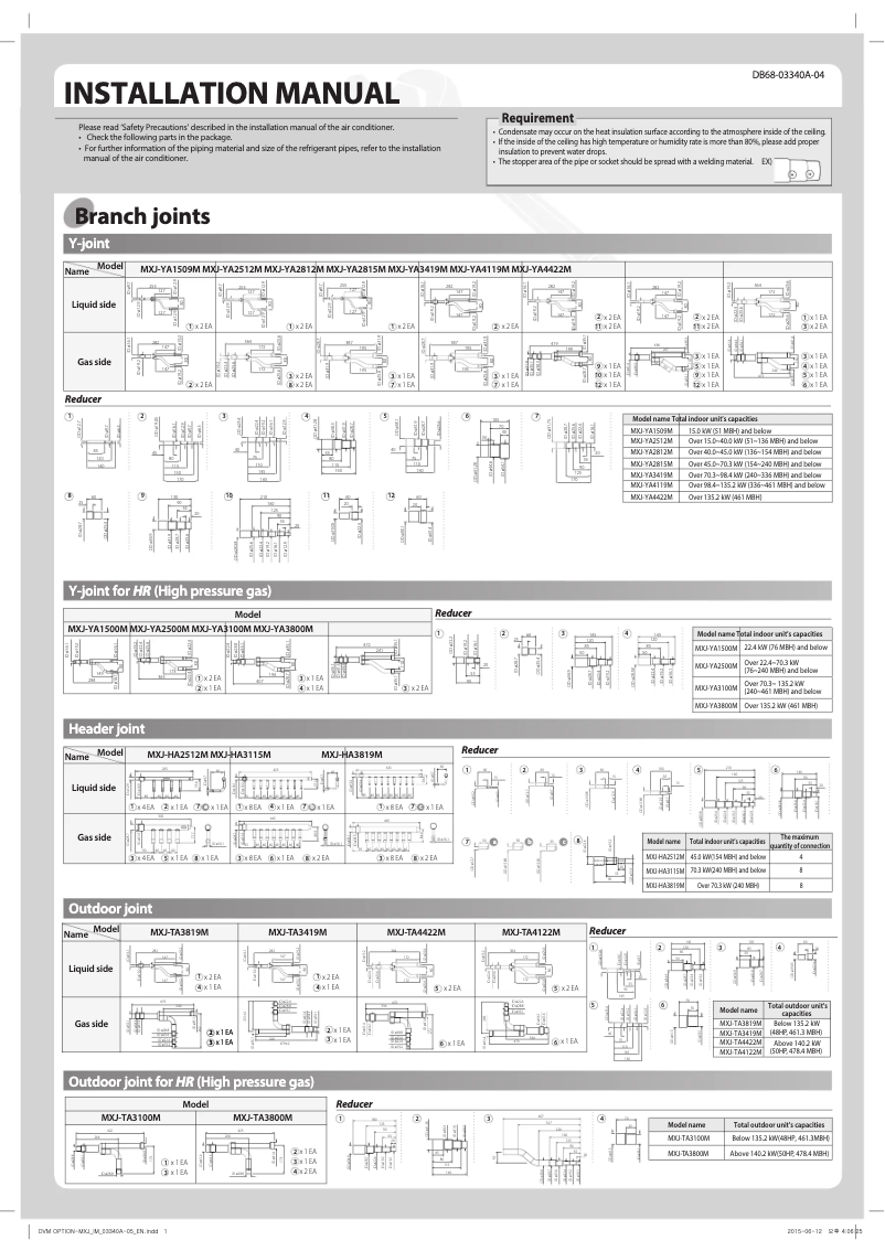 Page 1 de la notice Manuel utilisateur Samsung MXJ-YA1509M