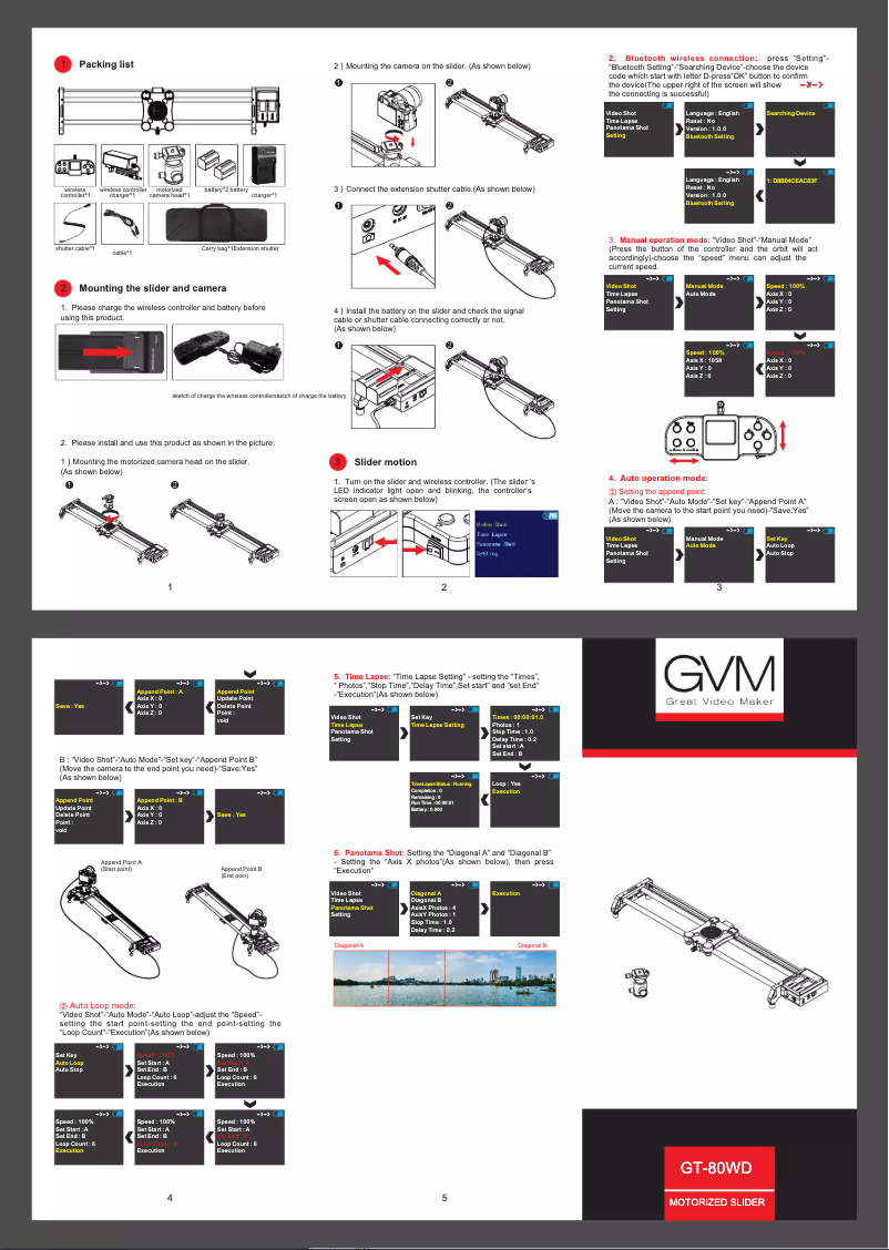 Page n°1 - Manuel utilisateur GVM GT-80WD