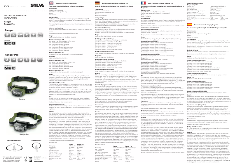 Página 1 del manual Manual de usuario Silva Schneider Ranger Pro