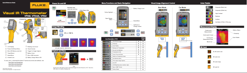 Page 1 de la notice Manuel utilisateur Fluke VT04