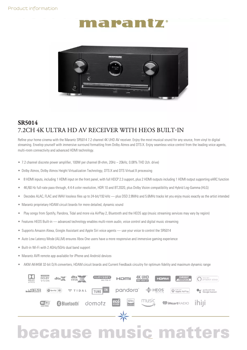 Página 1 del manual Ficha técnica Marantz SR5014