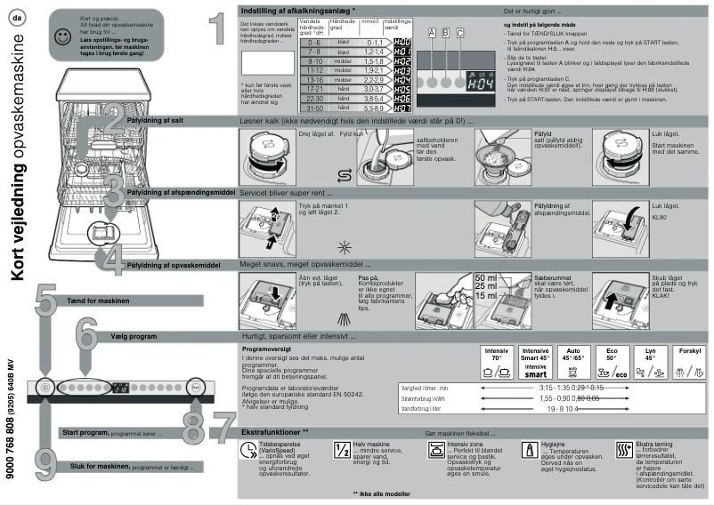 Page 1 de la notice Manuel utilisateur Siemens SN66L080EU