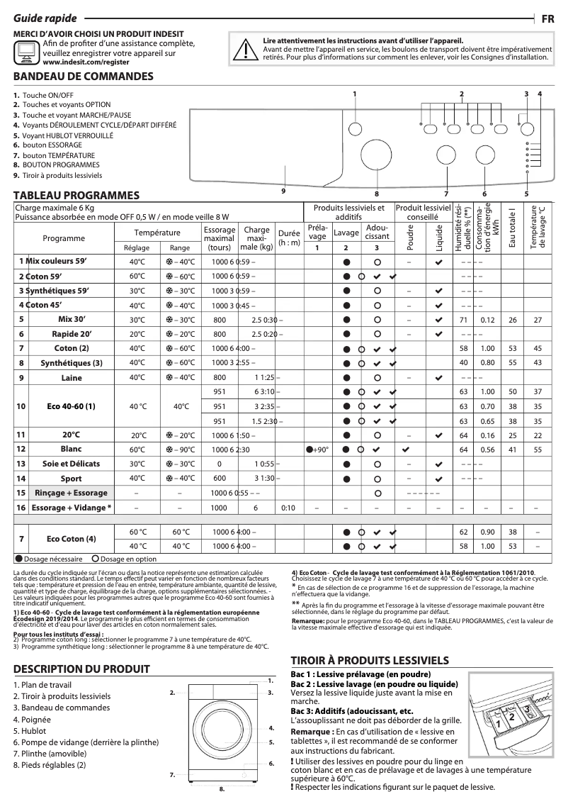 Page 1 de la notice Manuel utilisateur Indesit EWC61051WFR N