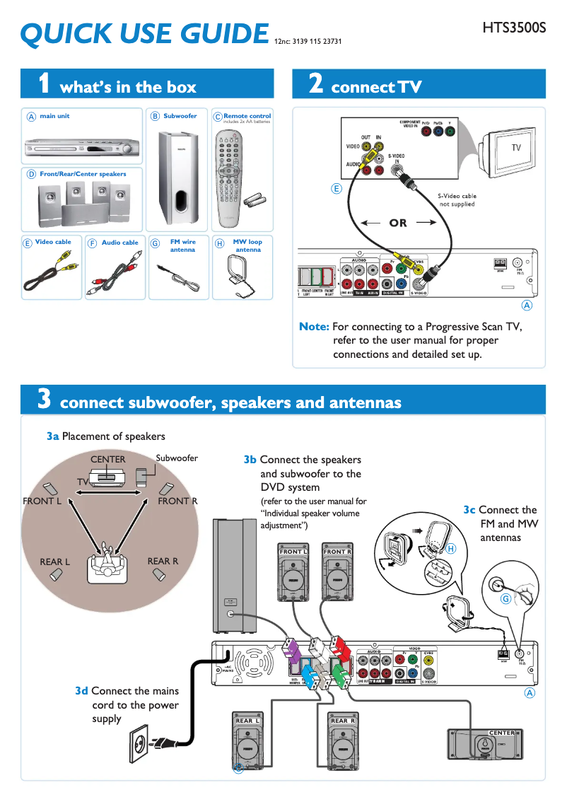 Page n°1 - Guide de démarrage rapide Philips HTS3500S