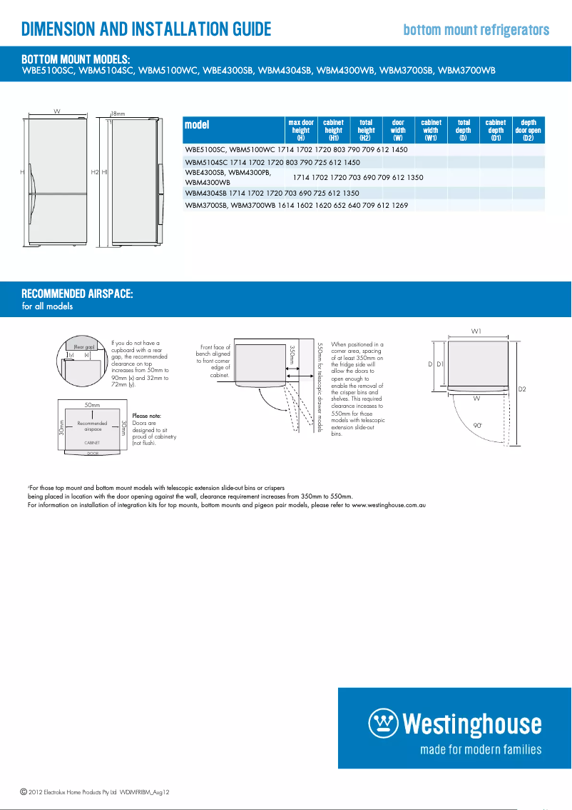 Page 1 de la notice Mode d'emploi Westinghouse WBM5100WB