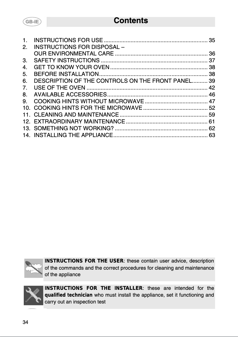 Page n°1 - Manuel utilisateur Smeg S201X
