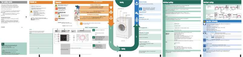 Page n°1 - Manuel utilisateur Bosch WAE28467SN