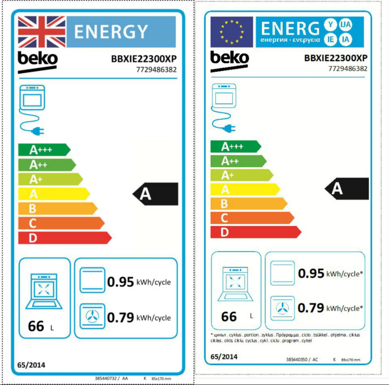 Image de la première page du manuel de l'appareil BBXIE22300XP