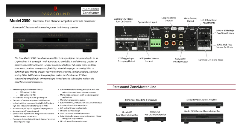 Page 1 de la notice Fiche technique Parasound ZoneMaster 2350