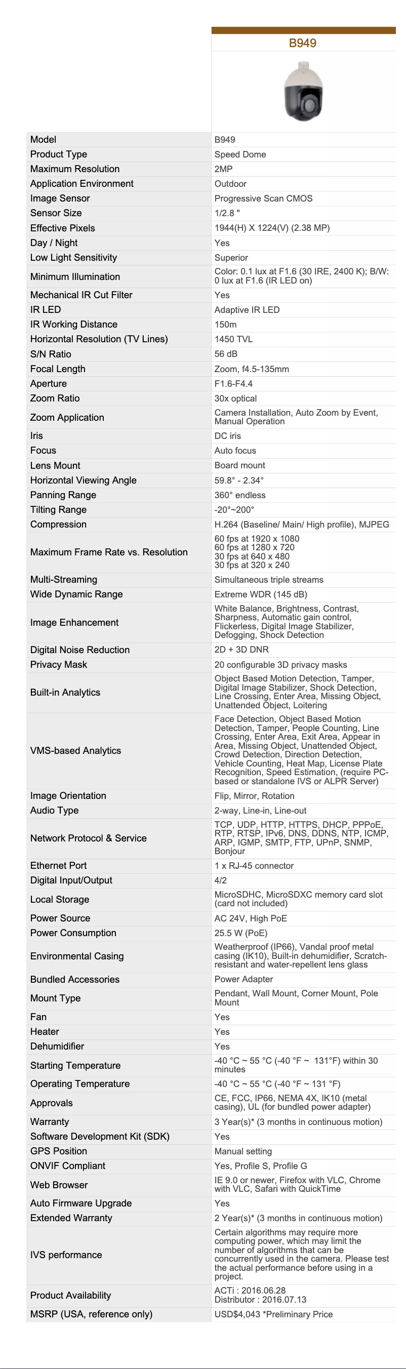 Image de la première page du manuel de l'appareil B949