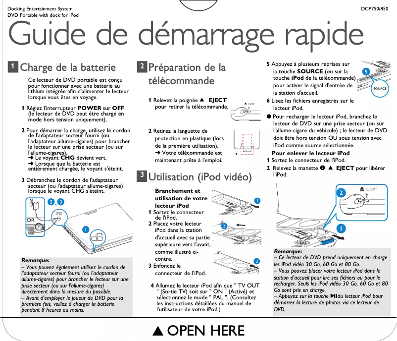 Page 1 de la notice Guide de démarrage rapide Philips DCP750