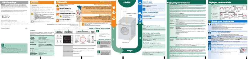 Image de la première page du manuel de l'appareil WAQ28461FF