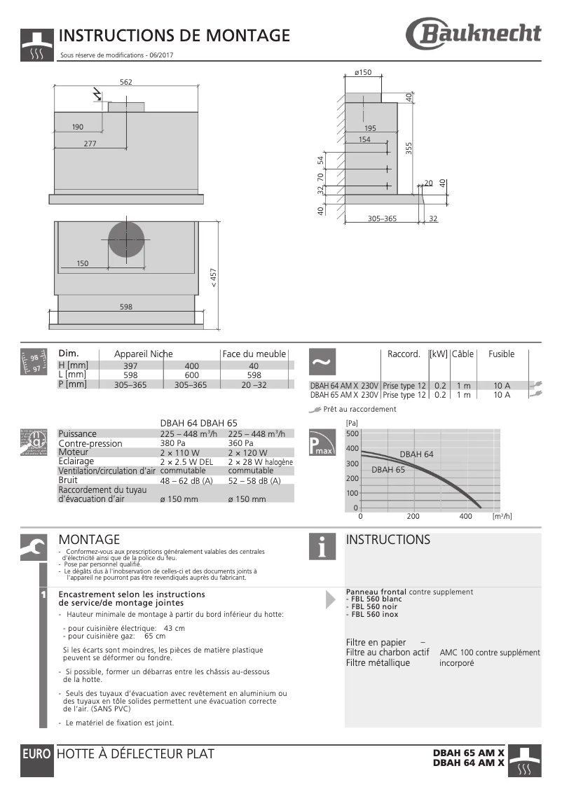 Page 1 de la notice Guide d'installation Bauknecht DBAH 65 LM X