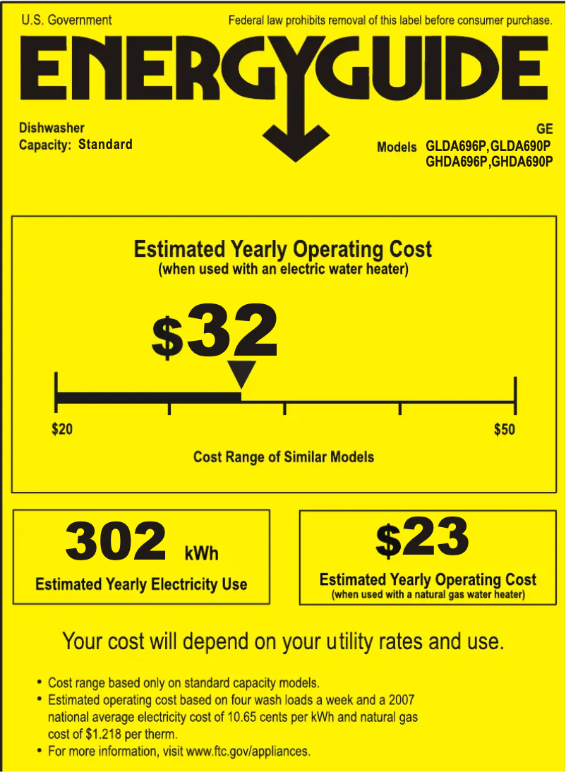 Page 1 de la notice Label énergétique GE GLDA690PWW