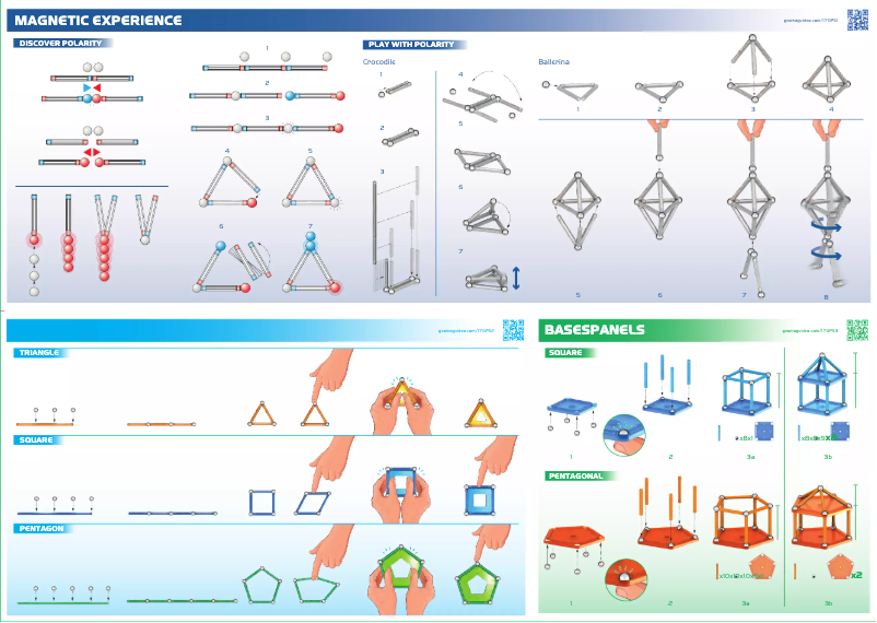 Page 1 de la notice Manuel utilisateur Geomag Panels