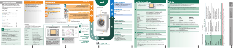 Image de la première page du manuel de l'appareil WAS32760NN