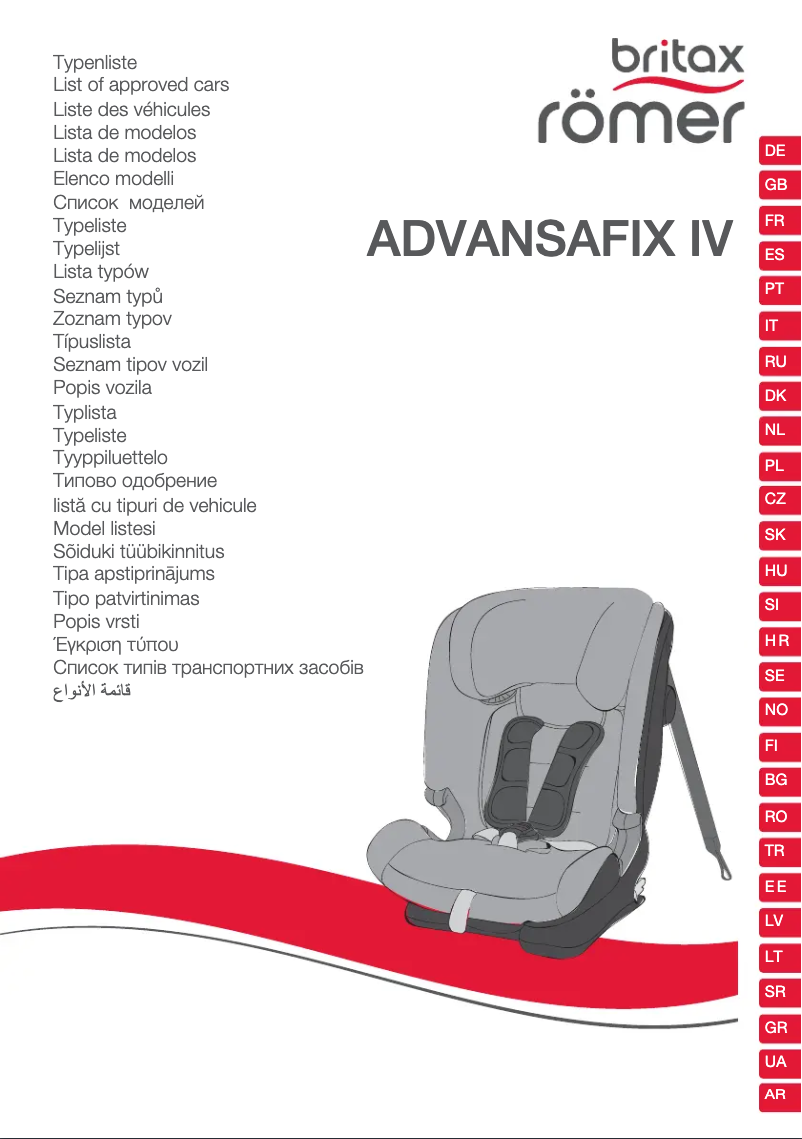 Página 1 del manual Manual de usuario Britax-Römer Advansafix IV M