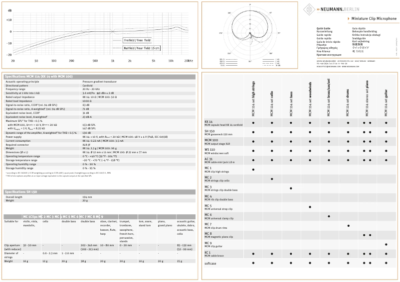 Page n°1 - Manuel utilisateur Neumann Miniature Clip Microphone
