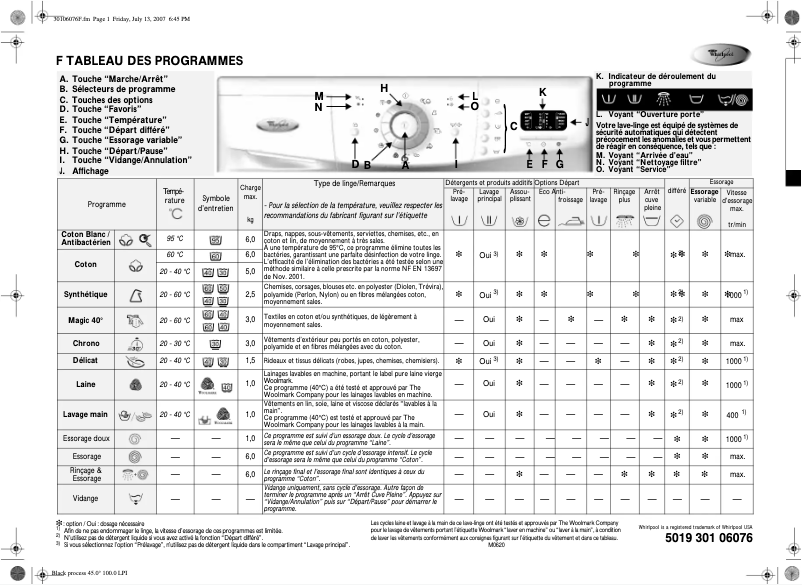 Page 1 de la notice Manuel utilisateur Whirlpool AWO-D 9614