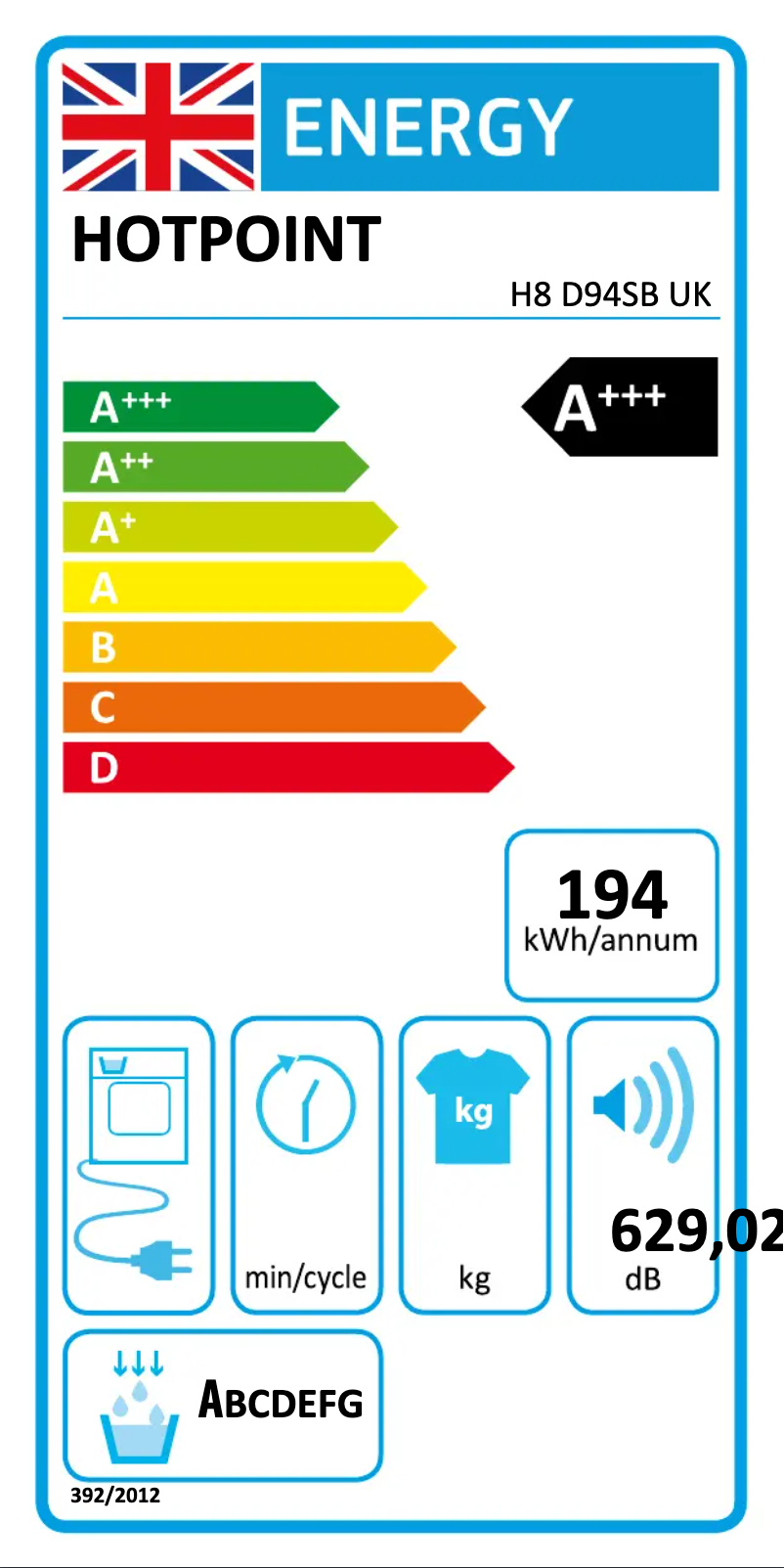 Page n°1 - Label énergétique Hotpoint H8 D94SB UK