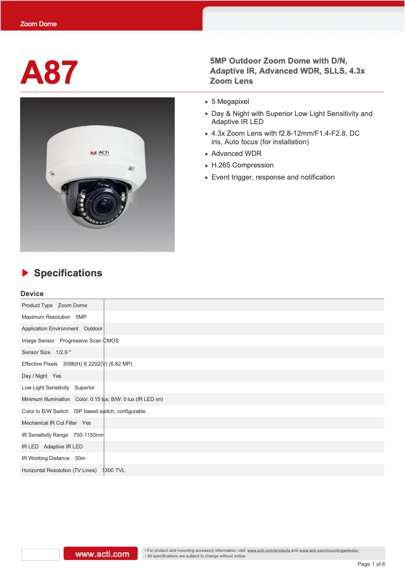 Image de la première page du manuel de l'appareil A87