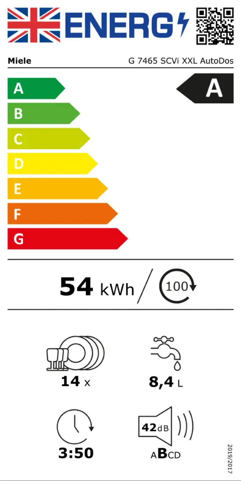 Image de la première page du manuel de l'appareil G 7465 SCVi XXL AutoDos
