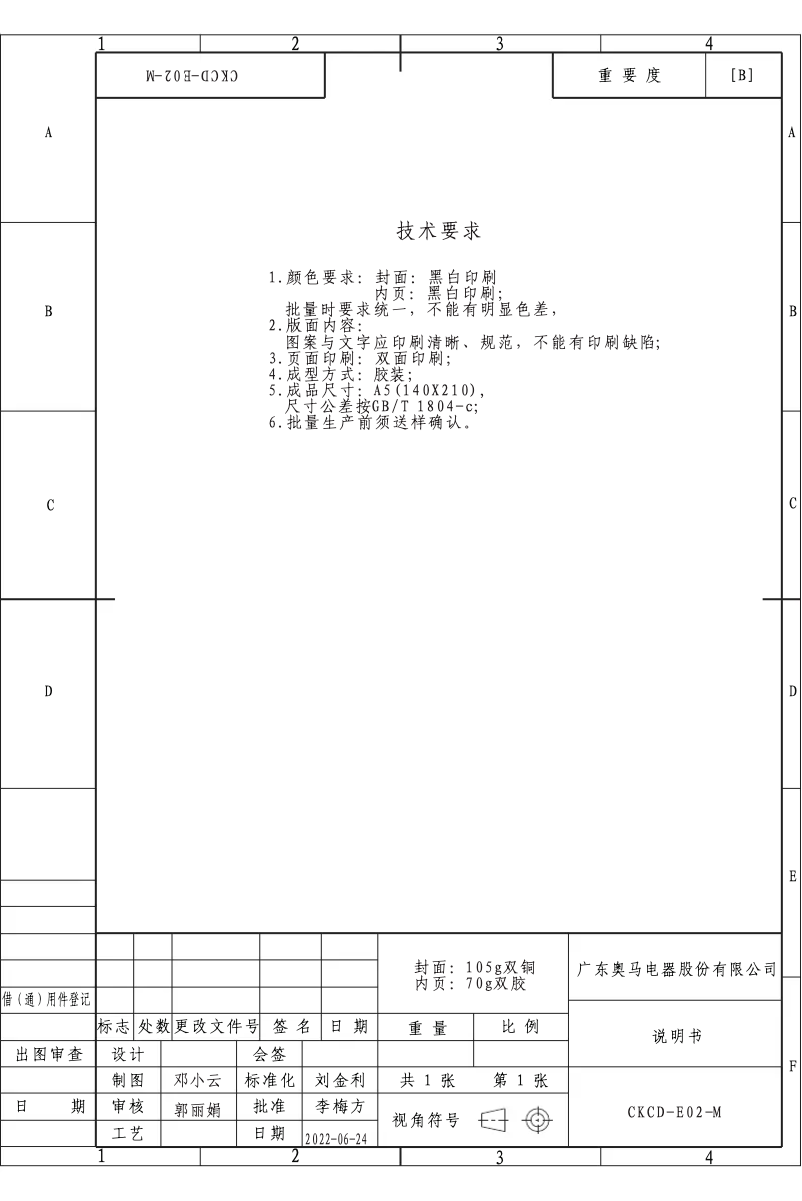 Page 1 de la notice Manuel utilisateur Candy CCTUS 542IWHN
