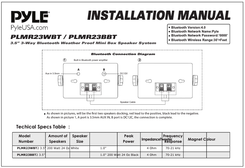 Image de la première page du manuel de l'appareil PLMR23WBT