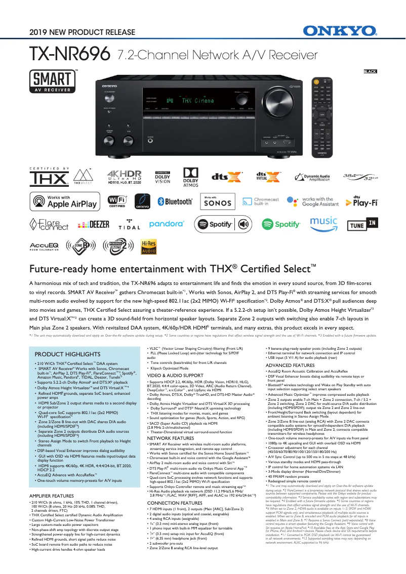 Image de la première page du manuel de l'appareil TX-NR696