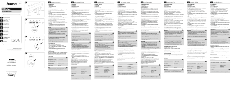 Image de la première page du manuel de l'appareil 00200117