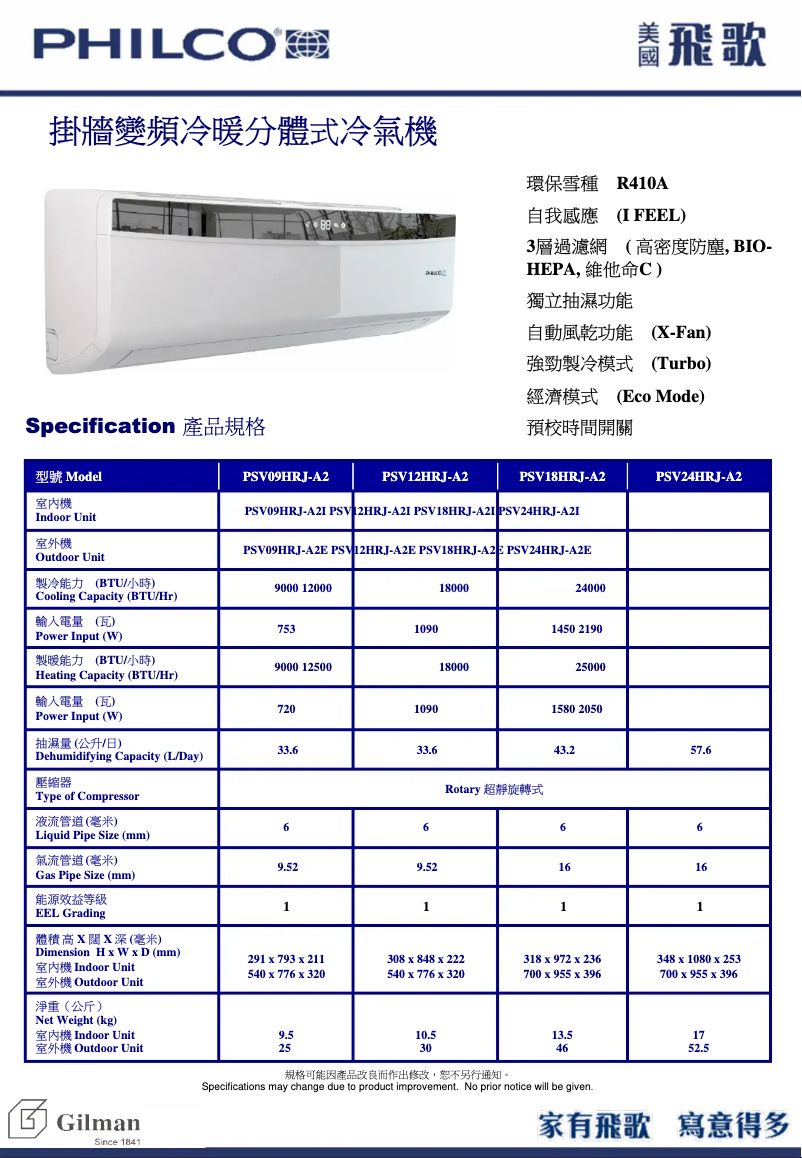Page n°1 - Manuel utilisateur Philco PSV18HRJ-A2