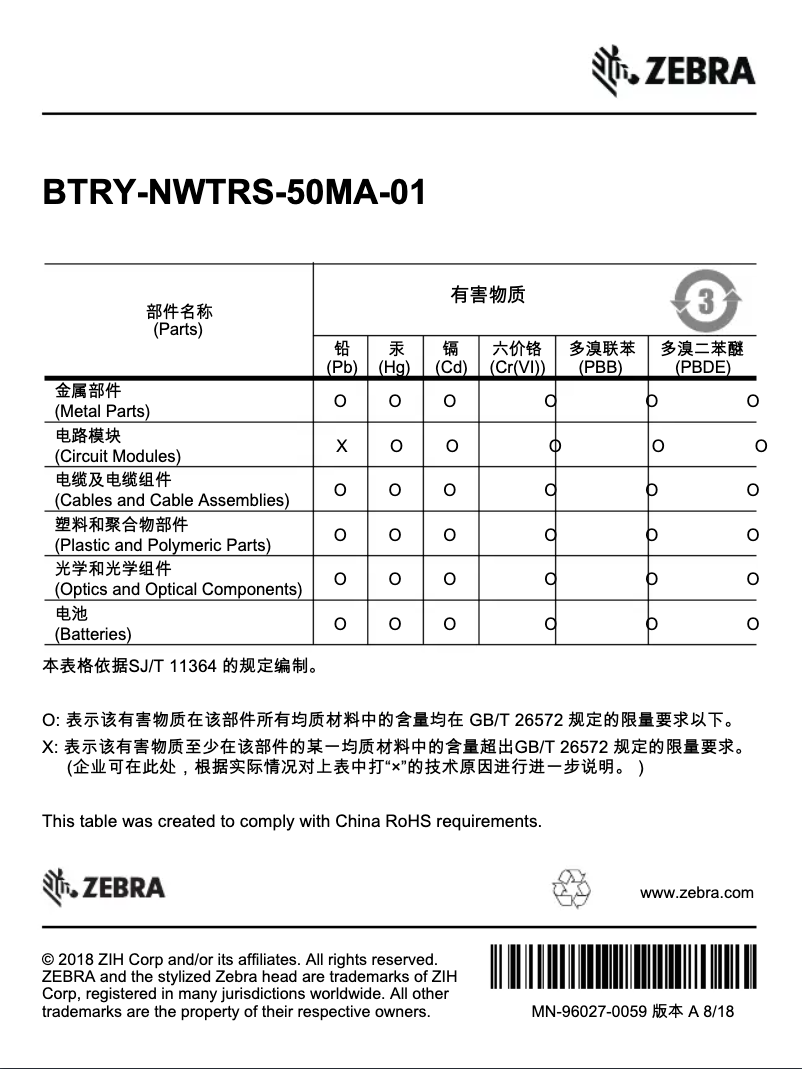 Page 1 de la notice Fiche technique Zebra WT6000