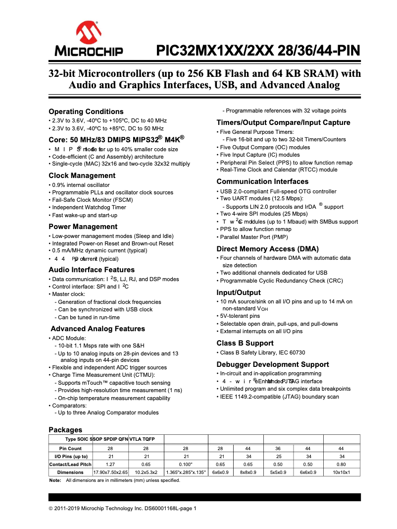 Page 1 de la notice Fiche technique Microchip PIC32MX150F128D