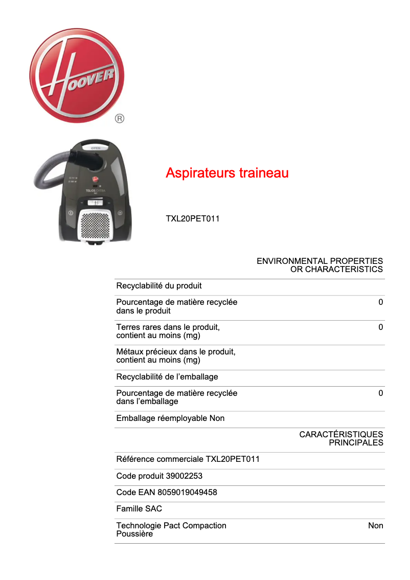 Image de la première page du manuel de l'appareil TXL20PET011