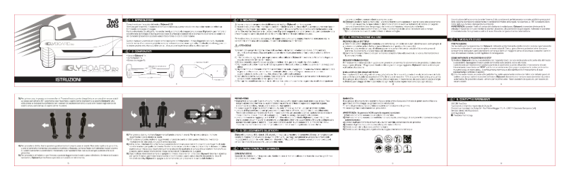 Page n°1 - Manuel utilisateur Twodots GLYBOARD 2.0