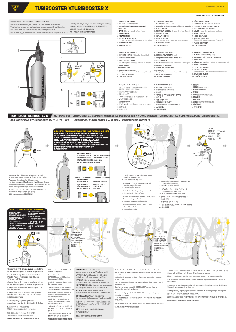 Page 1 de la notice Manuel utilisateur Topeak Tubibooster X