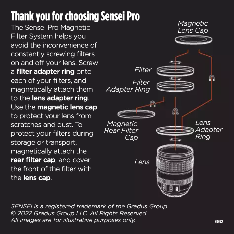Image de la première page du manuel de l'appareil MLC-67MM