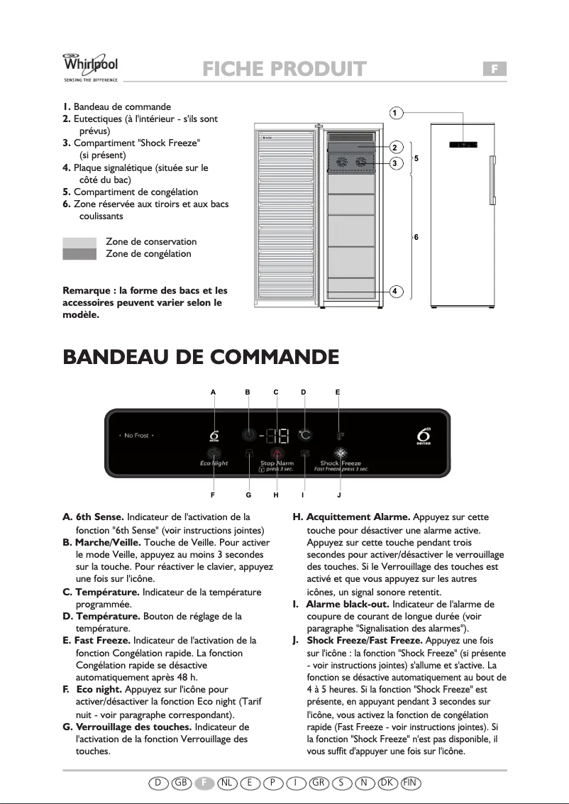 Page n°1 - Manuel utilisateur Whirlpool WVE1899 NF W