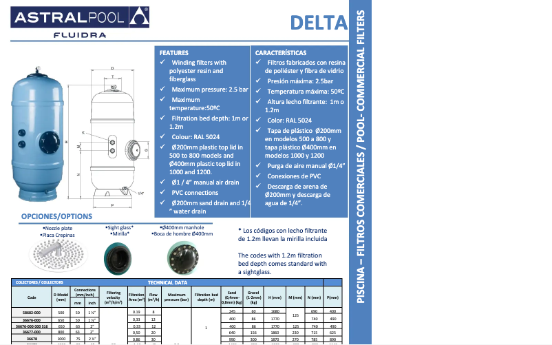 Page n°1 - Fiche technique AstralPool Delta