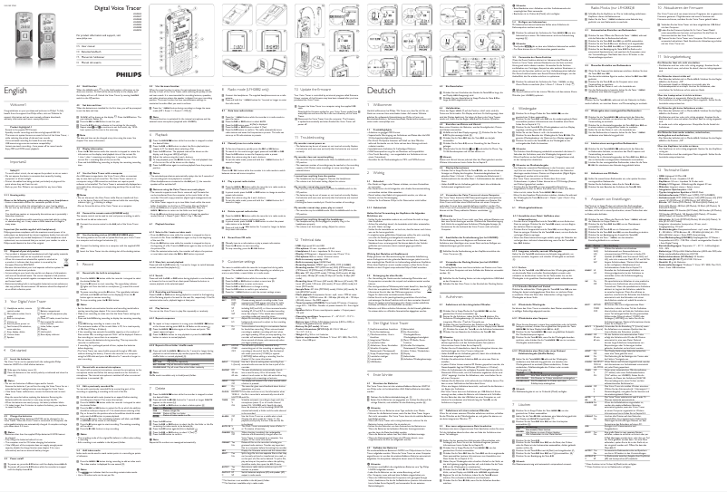 Image de la première page du manuel de l'appareil Voice Tracer LFH867