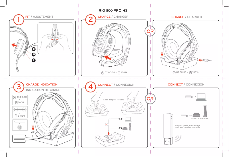 Page 1 de la notice Manuel utilisateur NACON RIG 800 PRO HS