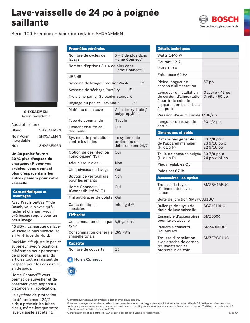 Imagen de la primera página del manual del dispositivo SHX5AEM5N